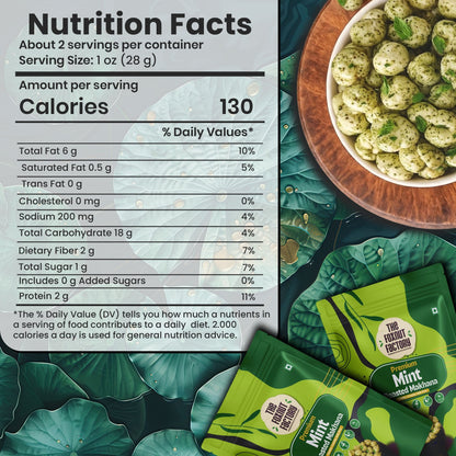 The Foxnut Factory Mint Roasted Makhana – Refreshing and Crunchy Fox Nuts (Lotus Seeds), Ready-to-Eat, Gluten-Free Vegetarian, Plant Based, Not Fried Healthy Travel Friendly Snack